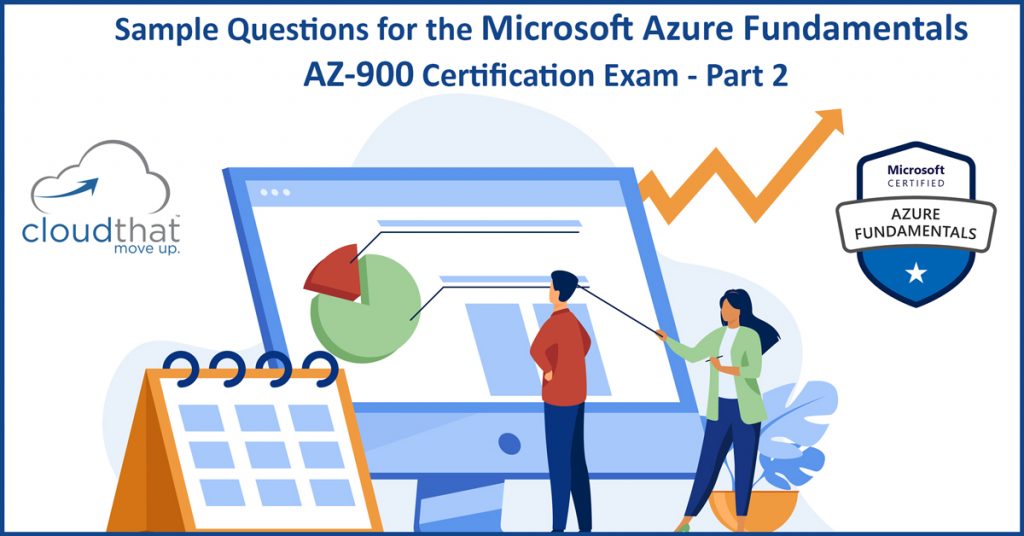 Sample-questins-for-microsoft-azure-fundamentals-az900-part-2
