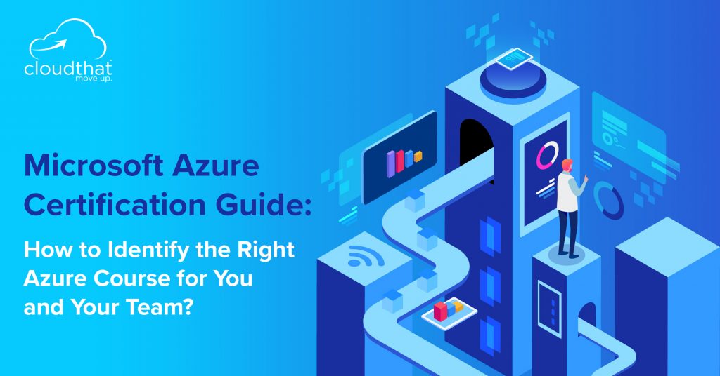 Microsoft Azure Certification Guide
