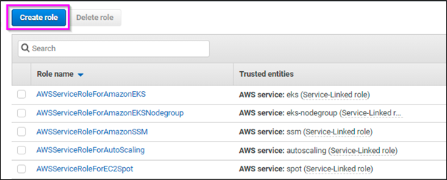 Running Commands Using Aws Systems Manager A Step By Step Guide Cloudthat S Blog Running Commands Using Aws Systems Manager A Step By Step Guide Cloudthat S Blog