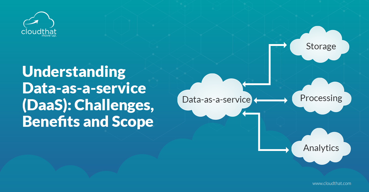 UnderstandingDataasaserviceDaaSChallengesBenefitsScope