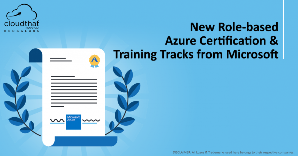 Azure Certifications And Roadmap Linux Academy