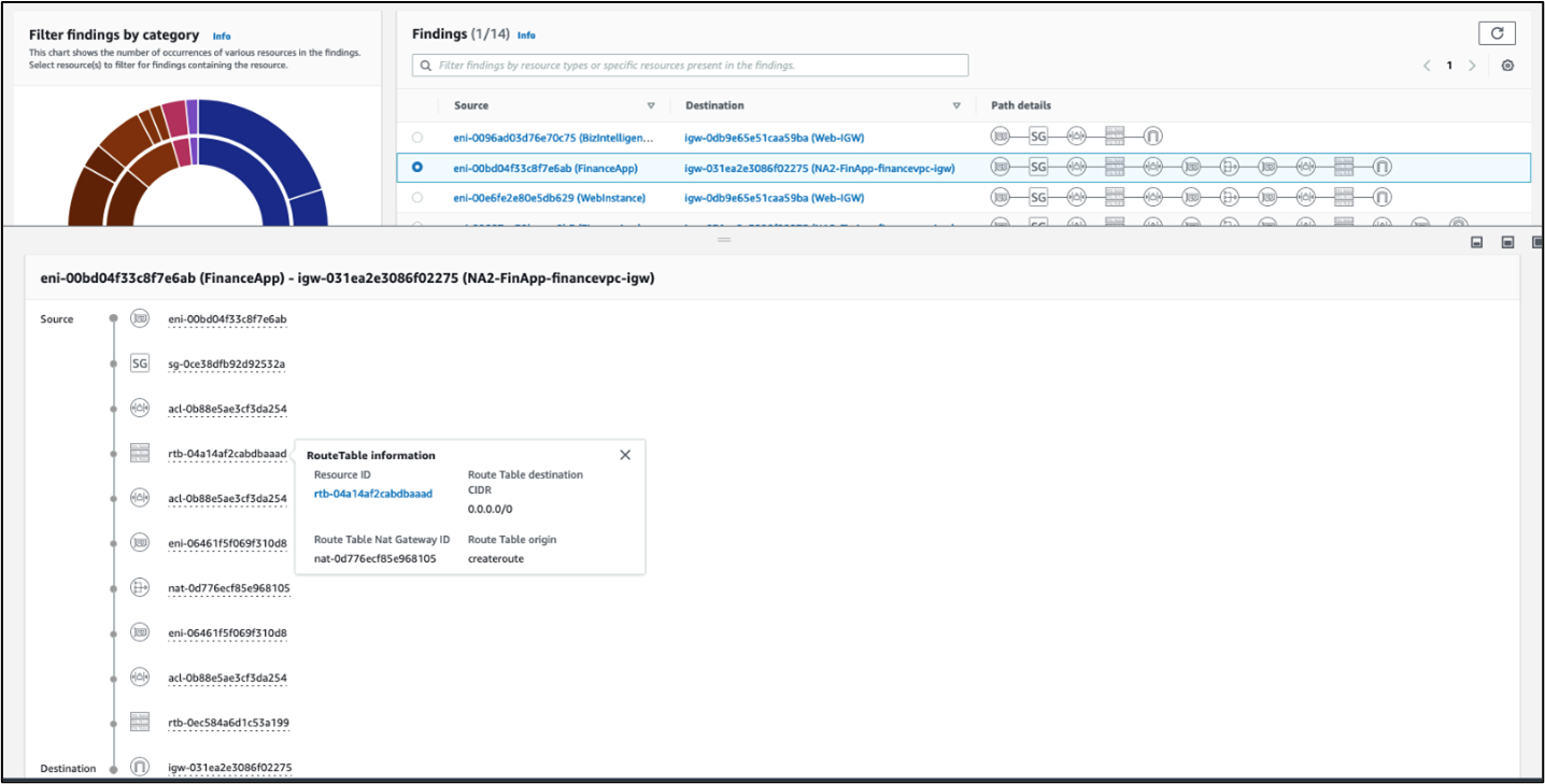 amazon plugin mobirise